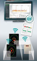 SoundEar3-300 - das Lärmmessgerät mit Visualisierung