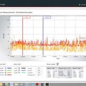 SoundEar3-310 - das Industrie-Lärmmessgerät mit Datenspeicherung und Auswertungssoftware