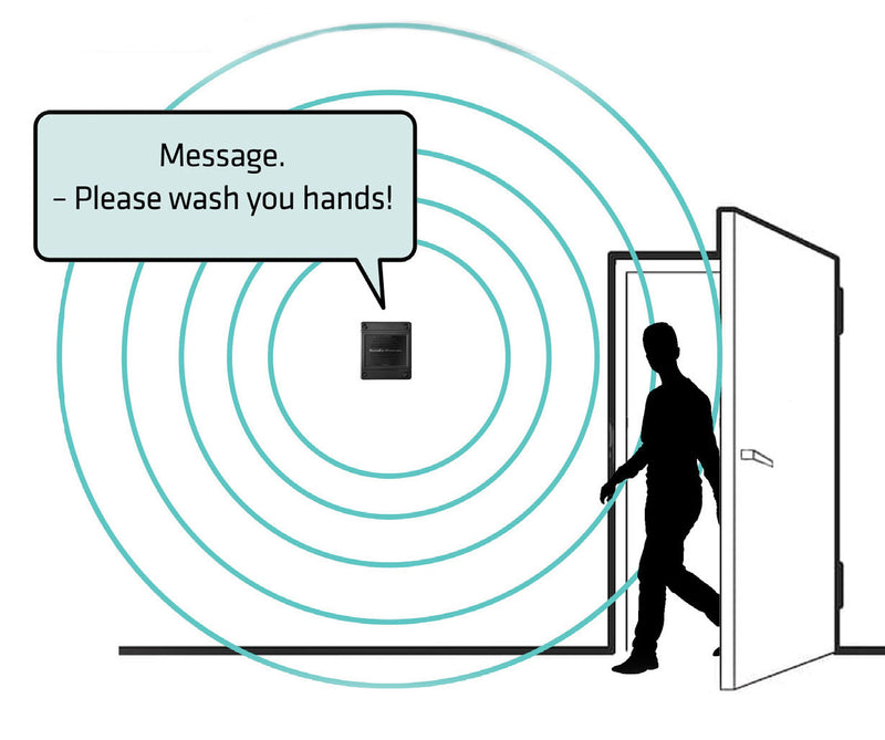 SoundEar Messenger - für automatische Nachrichten beim Passieren des Sensors